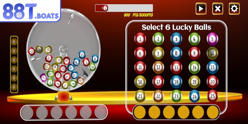 Quan sát và ghi chép lại kết quả phân tích xu hướng